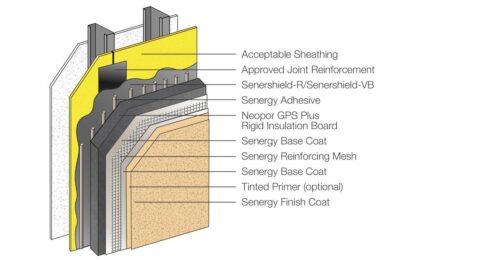 Neopor in EIFS