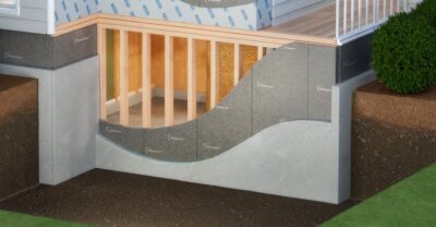 Underslab & Perimeter